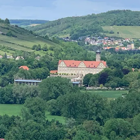Weitblick